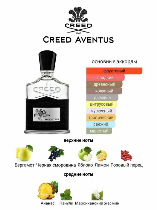 Масляные духи Calvin Klein, Kenzo, Zara, масляный парфюм, Алматы