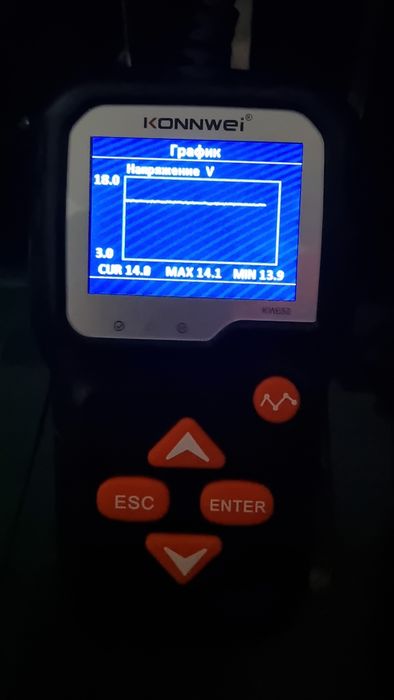 Тестер за акумулатор,стартер и алтернатор
