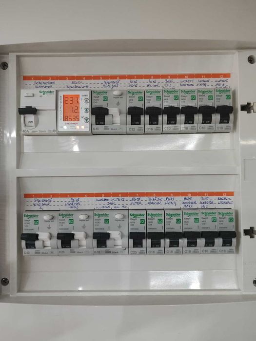 Electrician-Instalatii electrice