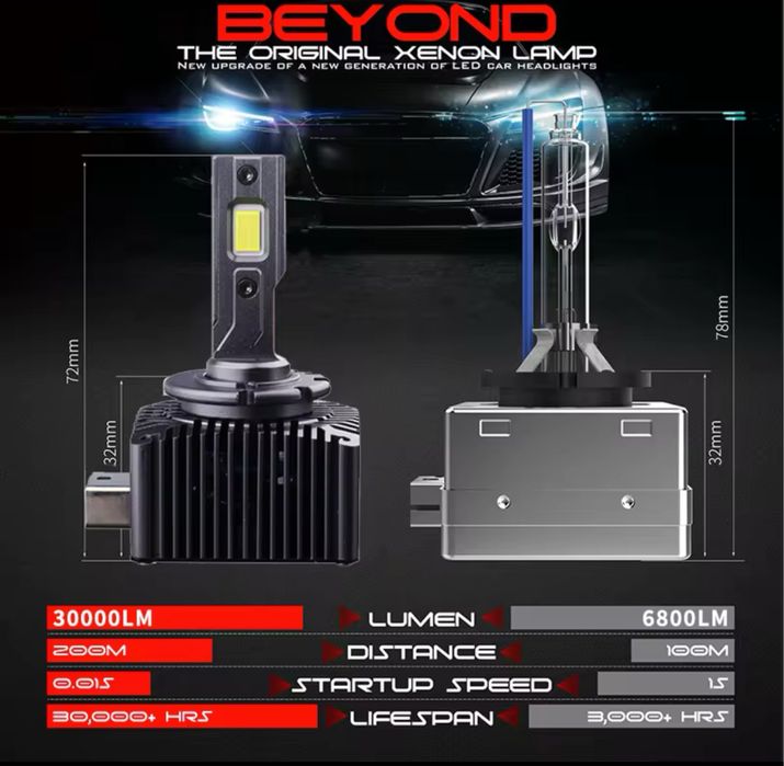 Becuri de xenon sau led noi de calitate D1S D2S D3S D2R