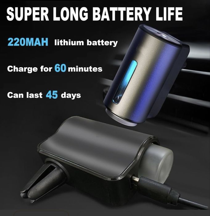 Интелигентен ароматизатор за кола