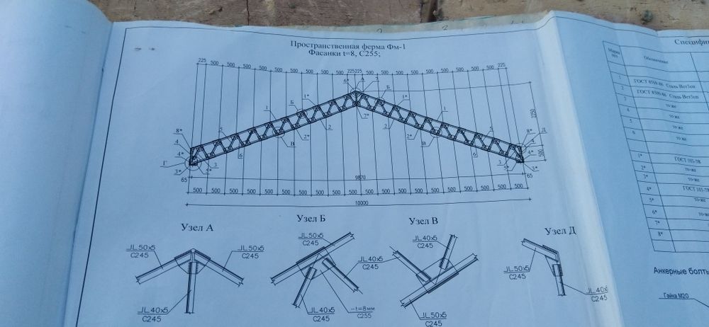 Сварщик на выезд Электро сварка!!!