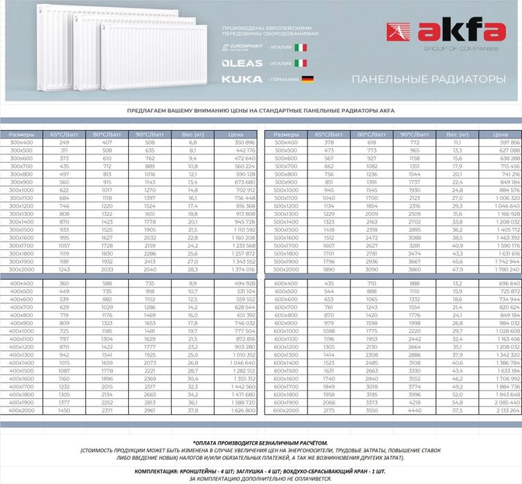 Панельный батареи секционные