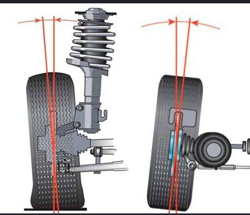 Ремонт авто и агрегатов .