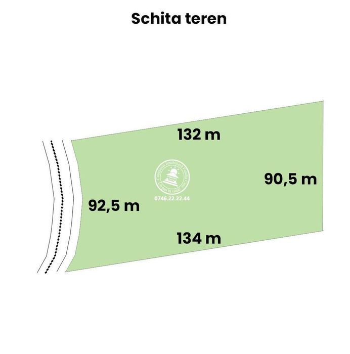 Teren de vânzare Aroneanu