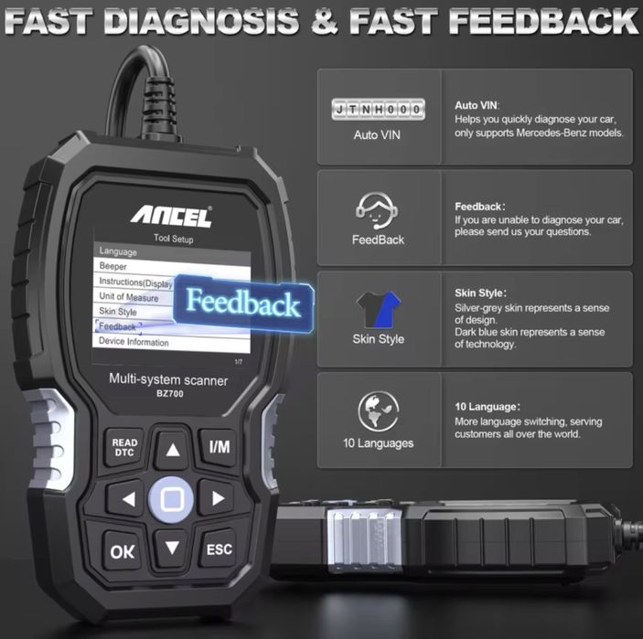 Diagnoza Mercedes