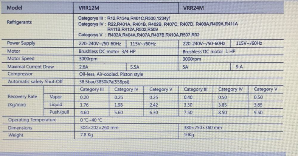 value vrr12m Statie recuperare recuperator freon r32 r1234yf r404 noua
