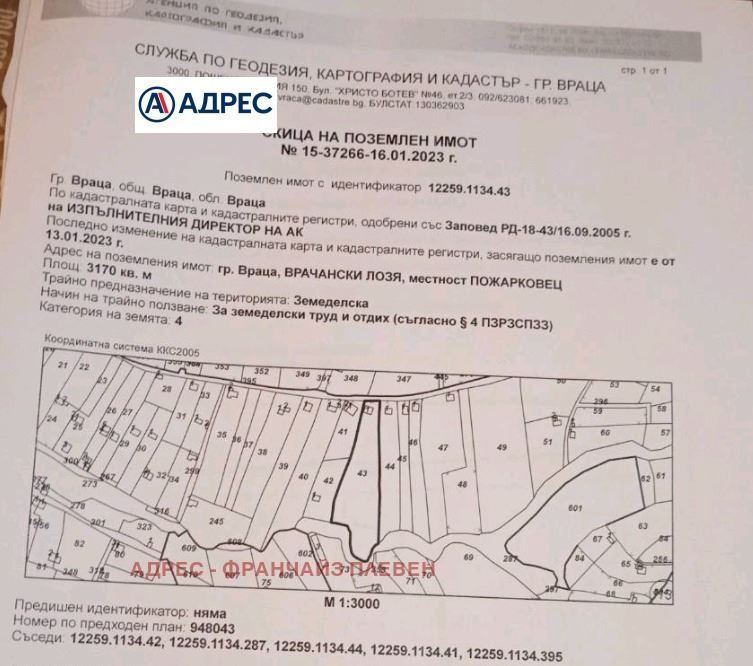 Парцел в Враца-Студентски град площ 3170 цена 13000