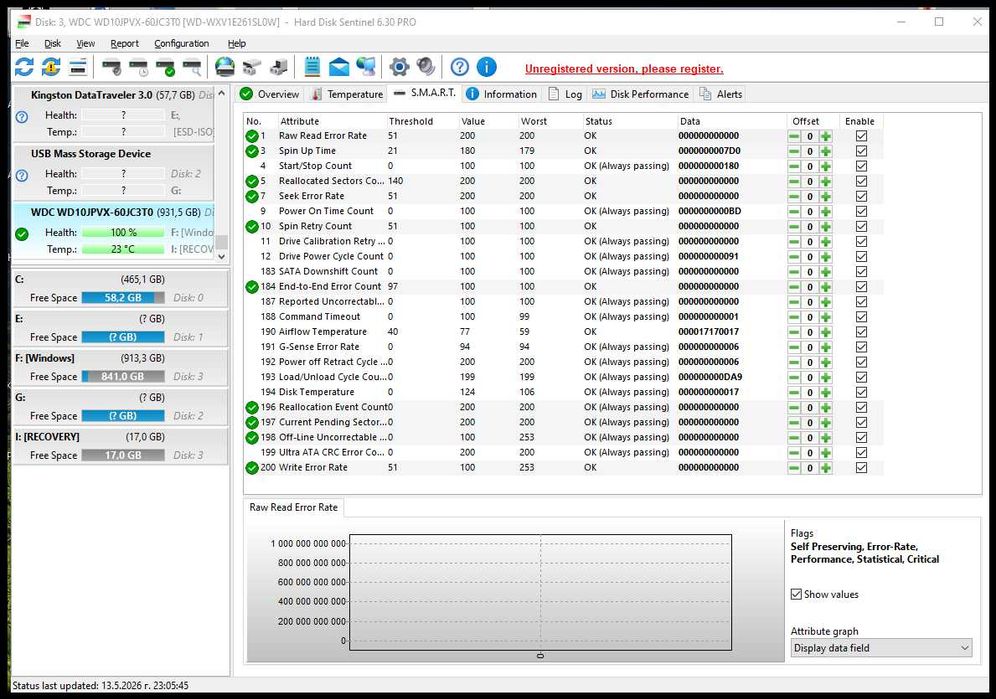 Хард диск за лаптоп WD Blue 2.5 1000GB 5400rpm 8MB SATA3