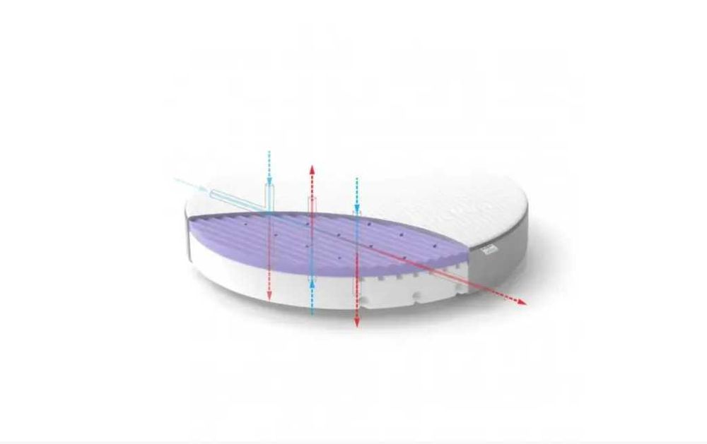 Еко Кокосов матрак за Бебшка Кошара Смарт 7в1 Овал - Малък
