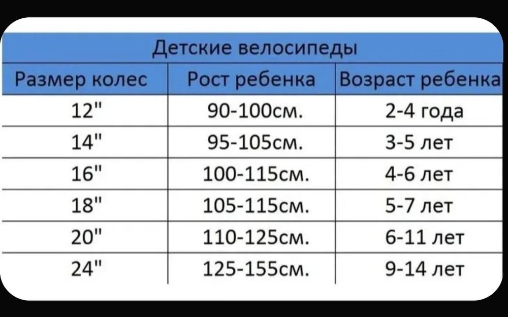 Велосипед STELS Jet 18