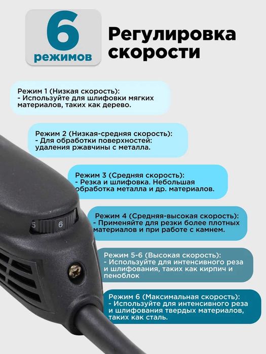 Болгарка Biyoti BYT-1253,  125 мм, 1300 Вт