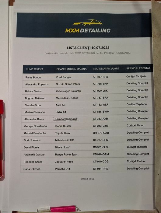 Dosarul Detectivului - Tragedia de pe litoral