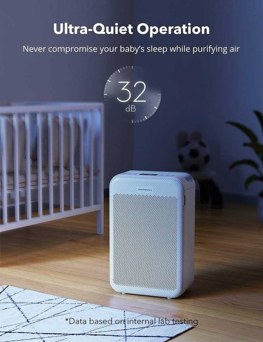 TaoTronics Air Purifier-пречиствател на въздух, с H13 HEPA филтър
