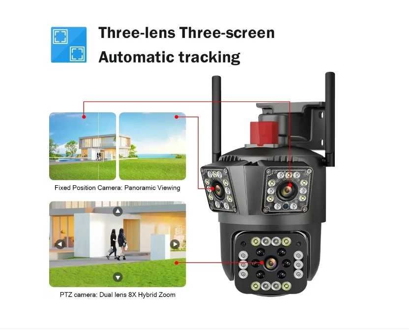 Тройна камера за наблюдение 4G, PTZ, TSS-JT3-4G с 3 обектива, 5X Zoom