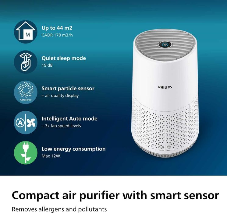 Пречиствател за въздух Philips AC0651/10 600 Series