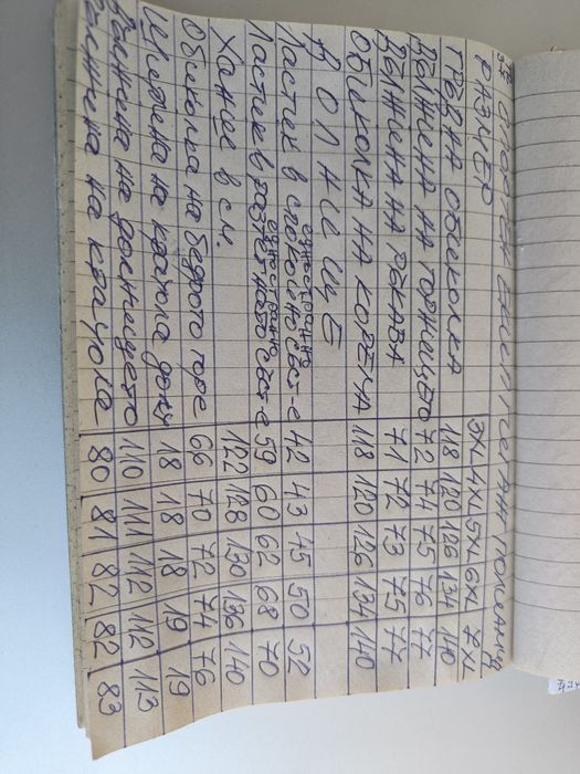 Екип ГИГАНТ полиамид 3XL, 4XL, 5XL, 6XL, 7XL