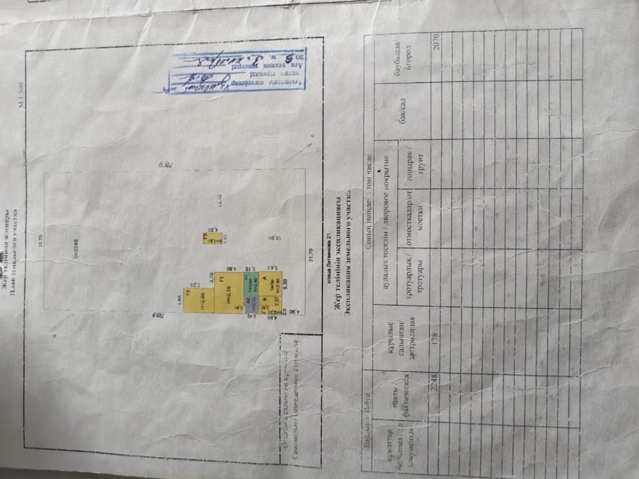 Продам земельный участок