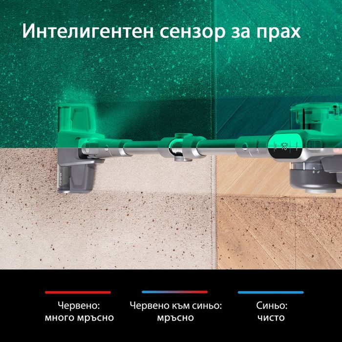 Вертикална прахосмукачка JIMMY H10 Flex с четка за почистване против акари