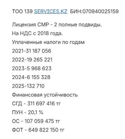В продаже ТОО СМР 2 категории с финустойчивостью