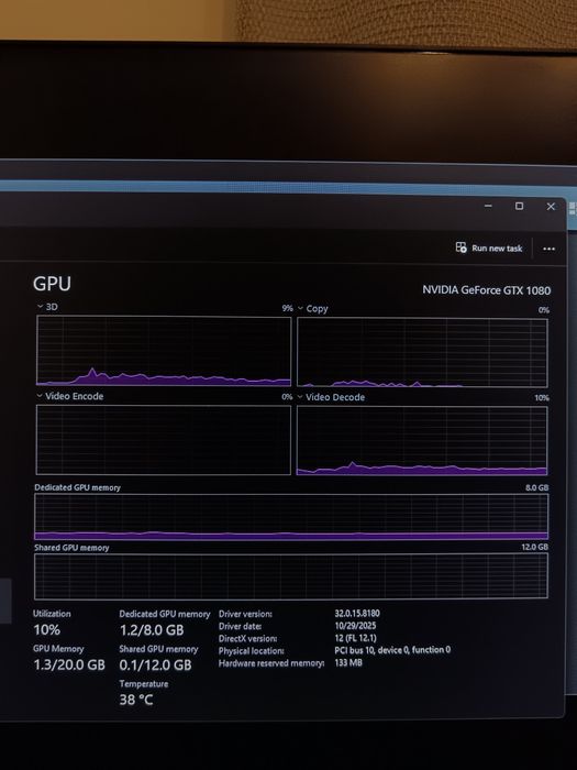 Placa video - GTX 1080 8gb