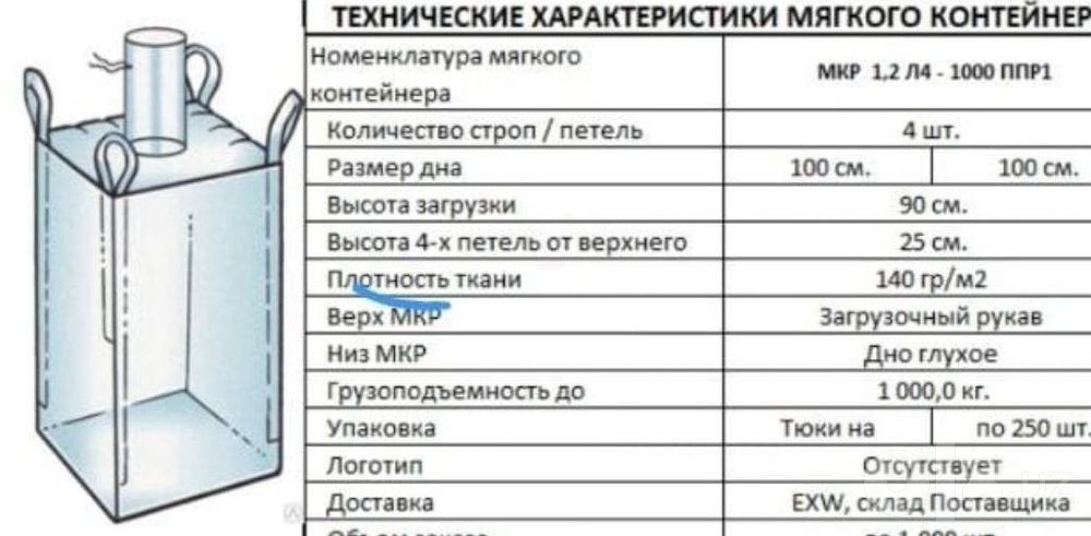Биг беги 90х90Х100, вместимость 1000кг