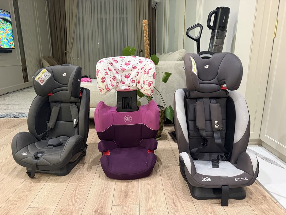 Автокресло 0-8 лет