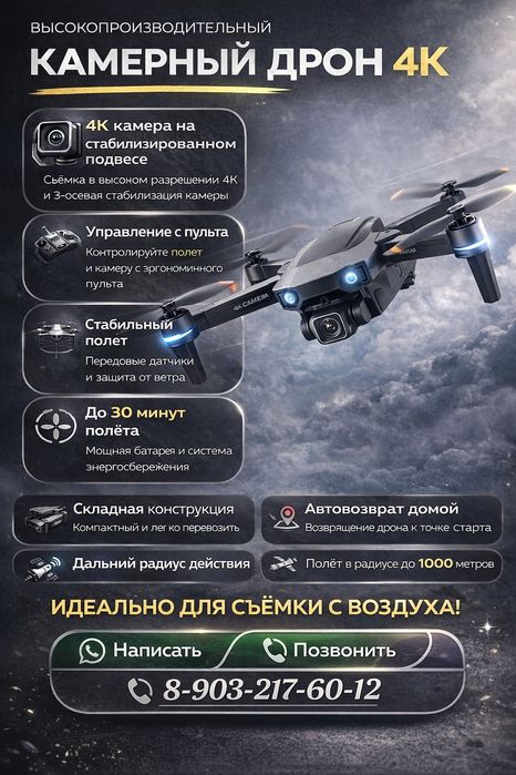 Делаю инфографику для маркетплейсов