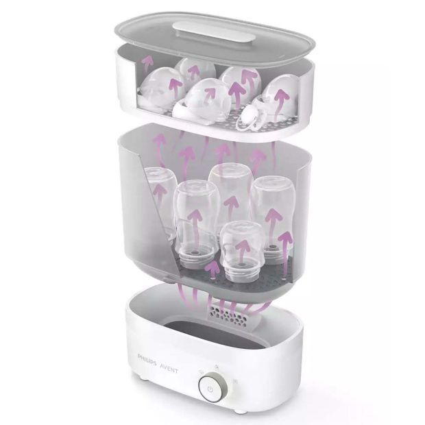 Стерилизатор филипс авент премиум