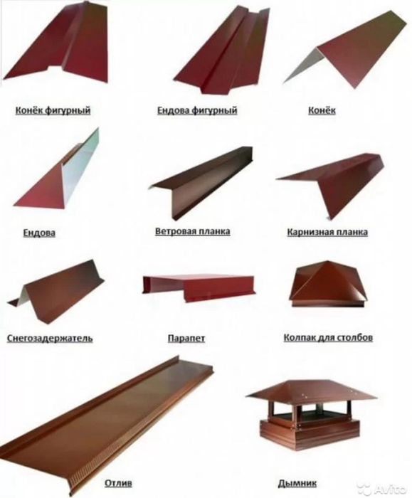 Жестяные работы!