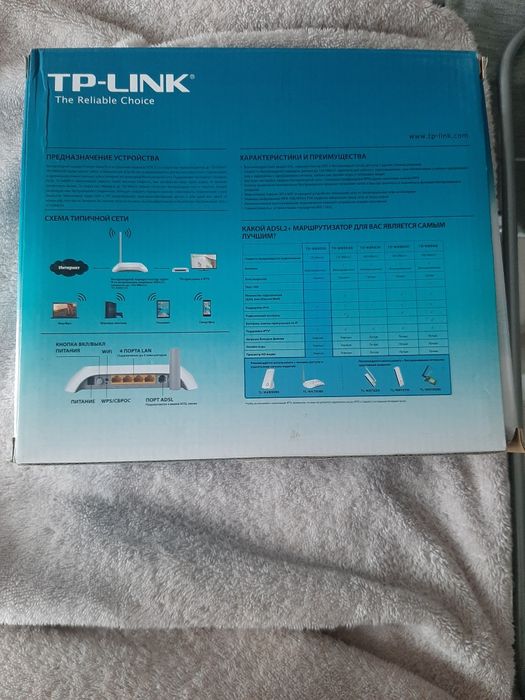 Wi -Fi Роутер. ТР -Link