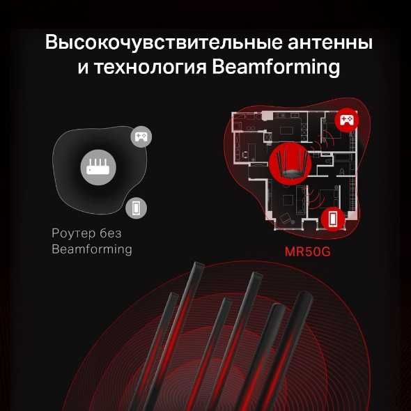 Wi-Fi Роутеры Mercusys ОПТОМ