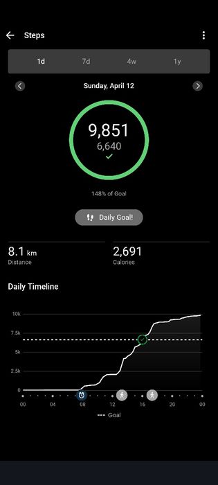 Смарт часовник Garmin Instinct 45mm + чисто нова силиконова каишка