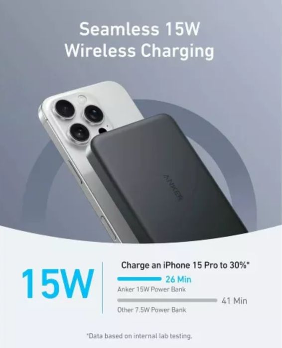 Baterie externa  10000 mAh 15 W magnetic MagGo MagSafe 1x USB-C Ultra-Slim pentru iPhone - Promotie ‼️