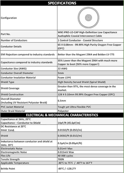 Cablu interconect RCA - XLR Male WBC-PRO-LOCAP & Amphenol