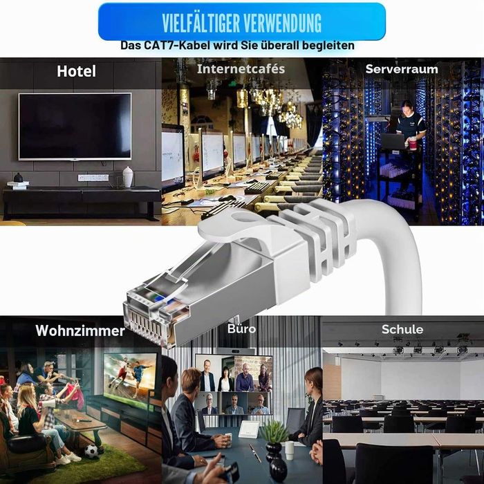 Soibke Cat7 LAN кабел 50 м, S/FTP, 10 Gbps