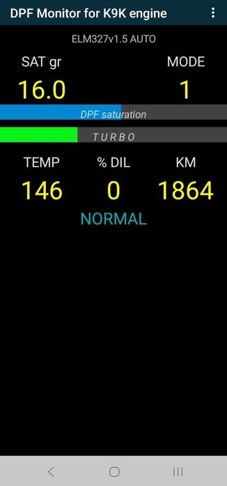 Clio 4 , 2016 , Colant Bolt Activ Bucuresti