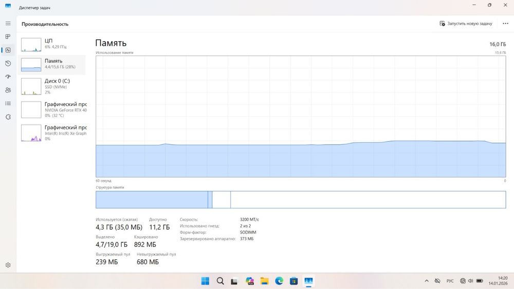 продам Asus tuf gaming f15