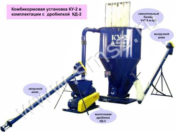 КУ 2-1,2 Комбикормовая установка
