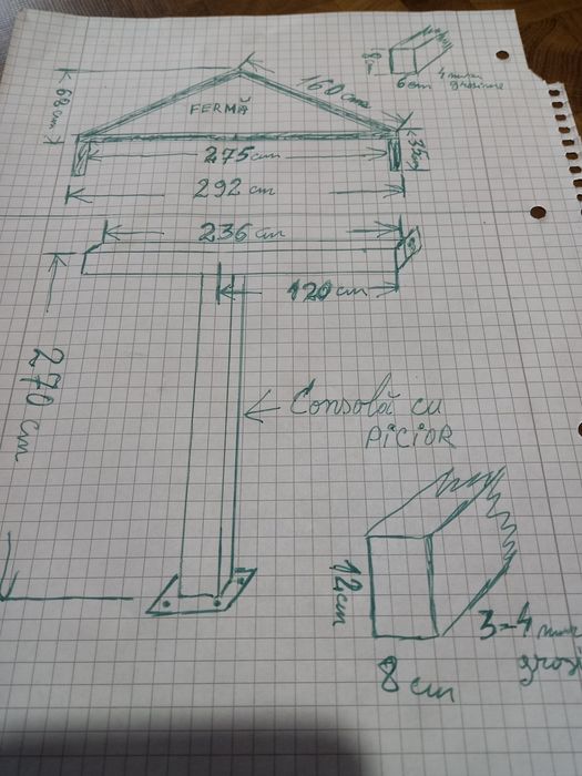 Copertina metalică din țeavă rectangulara