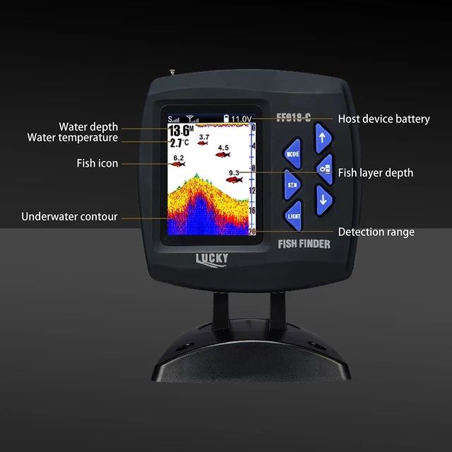Эхолот для карпового кораблика. Беспроводной 500 метров. Fish finder.