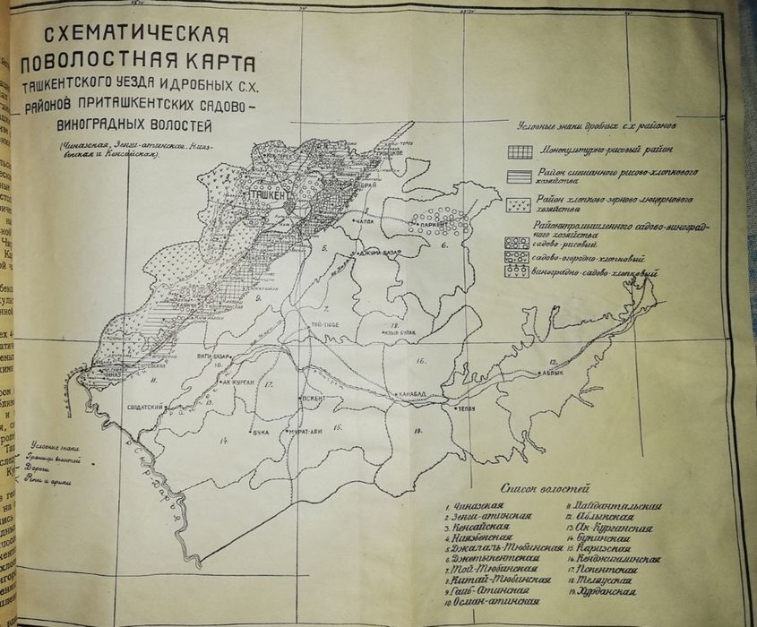 Старинные книги по Туркестану.