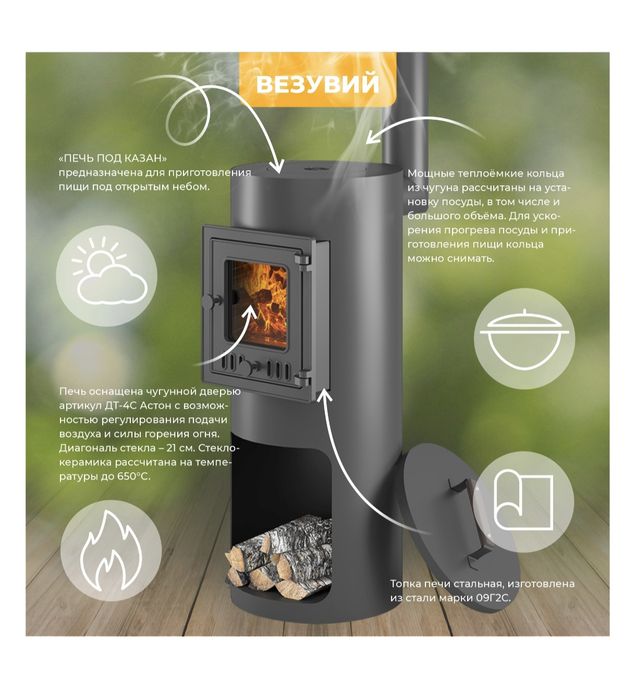 Печь под казан от Шефа