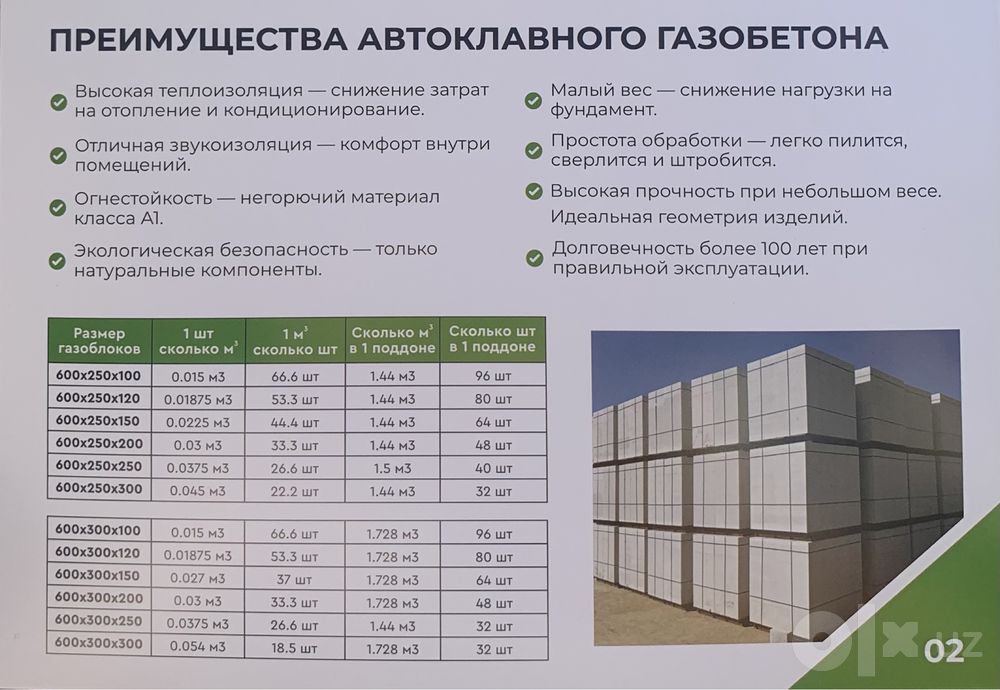 Газоблок Автоклав Д600/500 от производителя Power Block