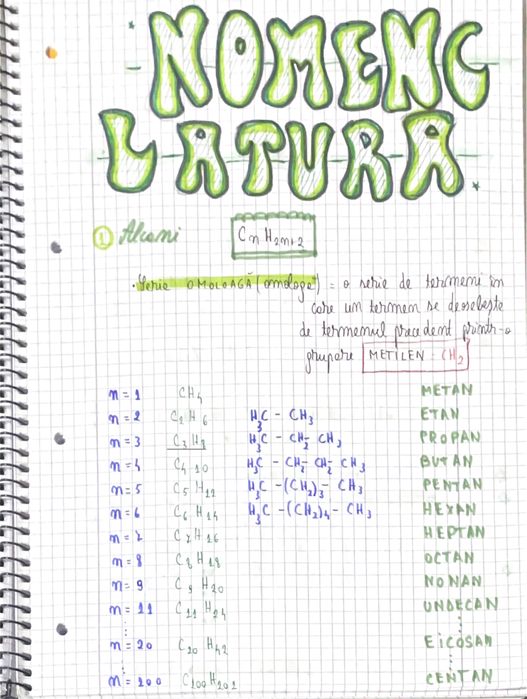 Notite admitere UMFCD