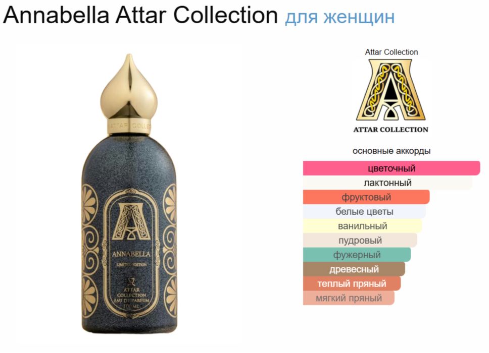 Духи Аттар оригинал