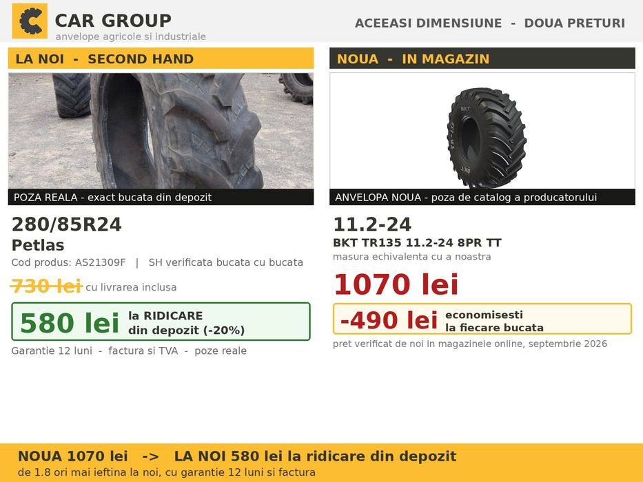 Cauciucuri Anvelope 280/85R24 280/85 R24 280/85-24 11.2R24 2808524 Petlas Prasitoare Tractor Roti Inguste Utilaje Agricole SH Second Hand SECOND HAND