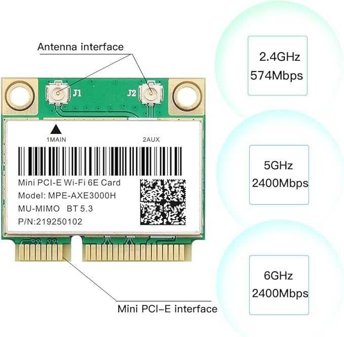 Placă Wireless Wi-Fi 6E - Intel AX210 interfață Half Mini PCIe Tri-Band 2,4/5/6 GHz Bluetooth 5.3 viteză 5,4 Gbps - NOU