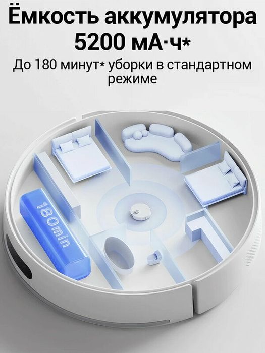 Робот-пылесос Xiaomi Robot Vacuum S40 EU (OV81) белый