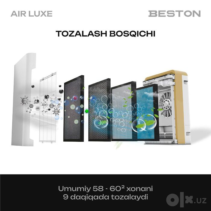 Увлажнитель HOFMANN воздуха пароочиститель havoda BESTON 2 in 1